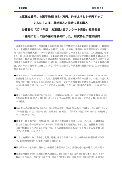 2015年版 お墓購入者アンケート調査 - info