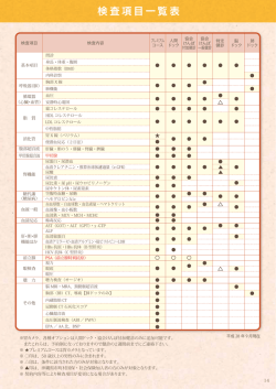 検査項目一覧表 （PDF）