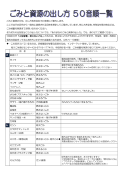 ごみと資源の分別、出し方等を品名 50 音順にご案内します。 ここでは