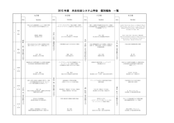 こちら - 共生社会システム学会