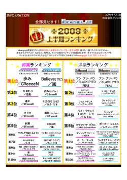 dwango.jp 2009年上半期のランキング発表！