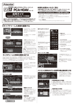 PCA-HDAV 活用ガイド PowerDirector 10 DE版 編