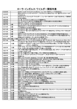 関係年表はこちら！