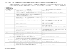労働契約法改正への対応と留意点