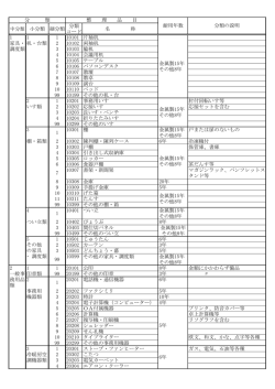 物品分類表