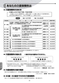 あなたの介護保険料は