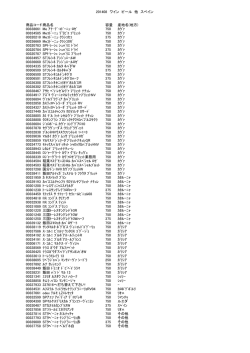 201408 ワイン ビール 他 スペイン 商品コード商品名 容量 産地名(地方