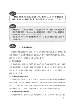 1 債権回収の流れ Point Ans.