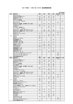 2011年度 11月21日～27日 放送番組種別表