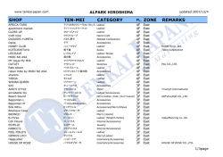 SHOP TEN-MEI CATEGORY FL. ZONE REMARKS - Tenkai