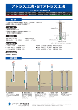 アトラス工法・STアトラス工法