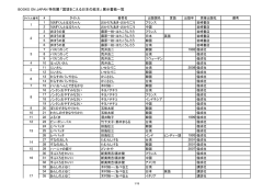 BOOKS ON JAPAN 特別展 「国境をこえる日本の絵本」 展示書籍一覧