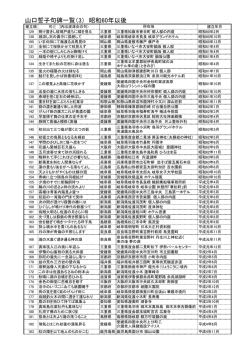 昭和60年代以降