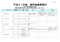 H27奨学金案内