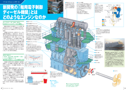 舶用電子制御ディーゼル機関