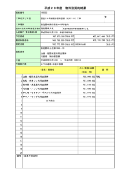 Crystal Reports - IzssEpTbkk_Neo.rpt