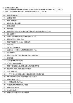 NO． 回答（原文まま） 1 基本的に無料 2 時間、課金防止 3 親に承諾を得