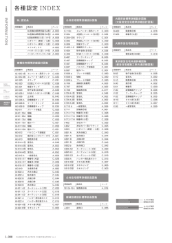 各種認定 INDEX