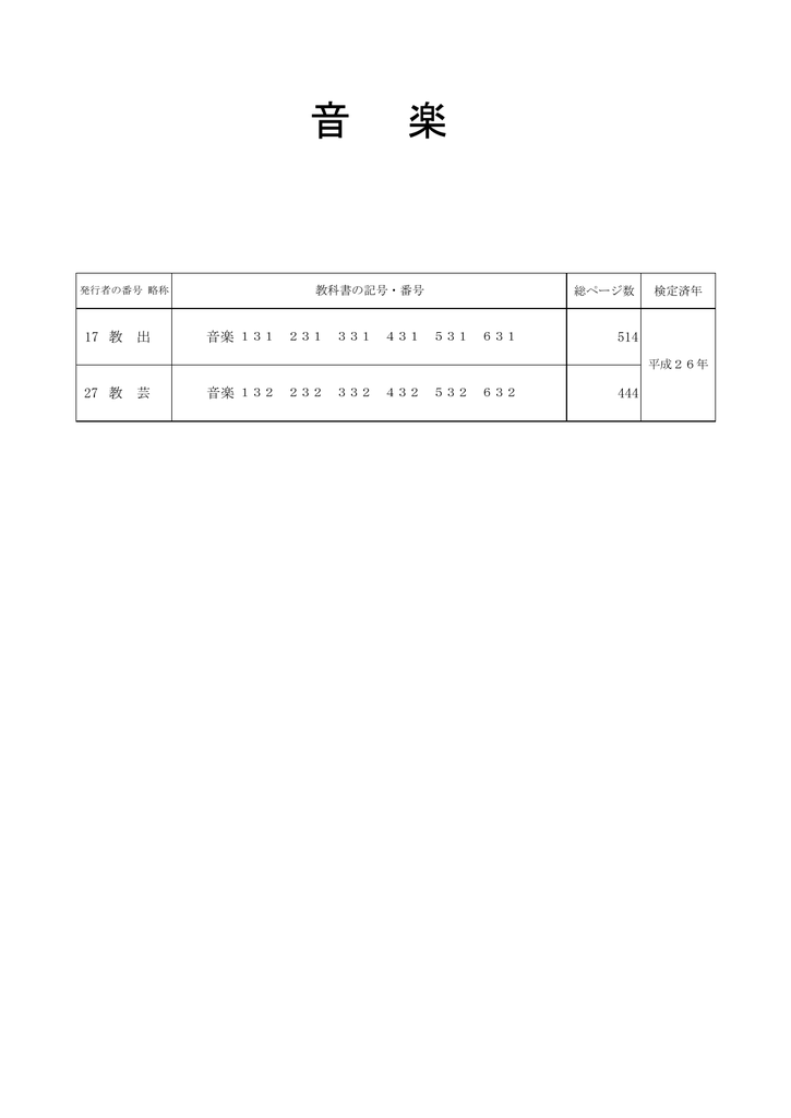 音楽 東京都教育委員会