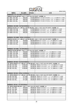 機種名 税込価格 仕様 EMBRACE ｲﾔｰﾏｳﾝﾄ式ﾗﾍﾞﾘｱﾏｲｸﾛﾌｫﾝ EO