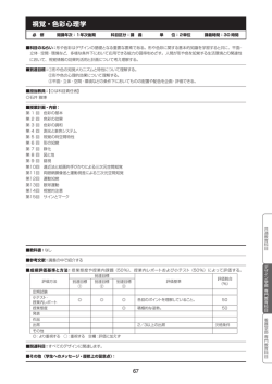 視覚・色彩心理学
