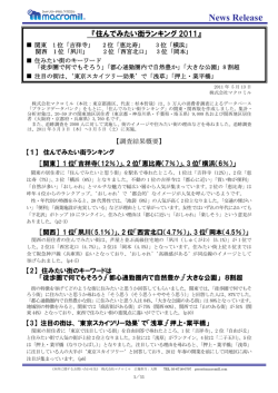 調査結果詳細レポートPDF