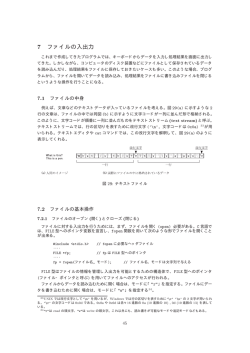 7 ファイルの入出力