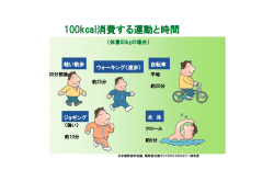 100kcal消費する運動と時間