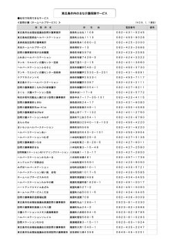 東広島市の指定居宅介護支援事業所一覧 (PDF: 255.8KB)