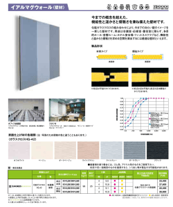 イアルマグウォール（壁材）