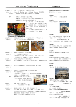 C.H.C.グループ 30 年の沿革 - CHCSYSTEM co.,ltd