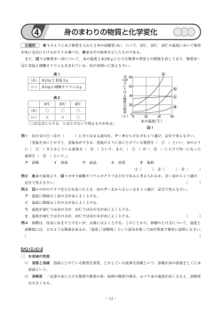 身のまわりの物質と化学変化
