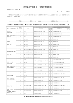 単位認定申請書 B