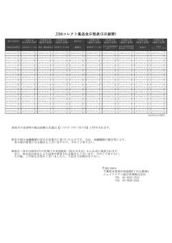 2017年度JIDSコレクト 5日振替送金日程表PDF(2016年12月現在)