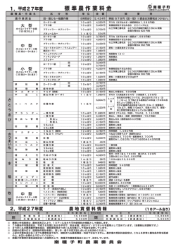 標 準 農 作 業 料 金