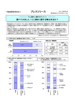 「たこ焼き」に関するアンケート