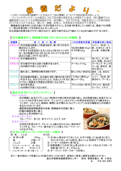 【 目の健康を守り、眼精疲労を防ぐのに欠かせない栄養素 】 【 最近注目
