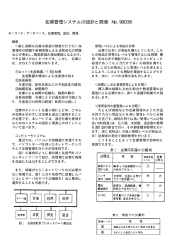 在庫管理システムの設計と開発 No,98036