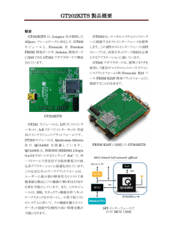 GT202KITS 製品概要書