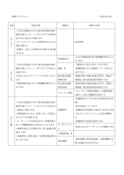 研修プログラム 平成 24 年度 対象 到達目標 研修名 研修の目的 ス テ ー