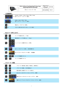 Hog4 OS コンソール共通の主なショートカット一覧 バージョン2