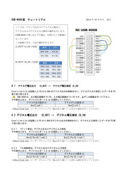 Excel-Link-Lite NI USB6008版チュートリアル