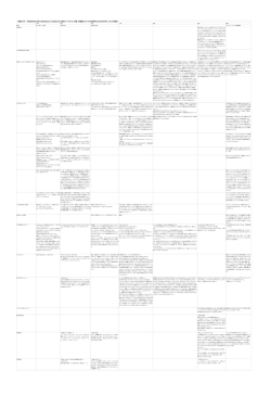 PDFダウンロード｜研究主任