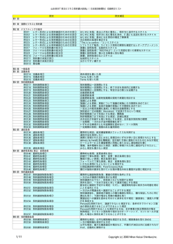 Copyright (c) 2000 Nihon Keizai Shimbun,Inc.