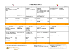 妊婦健診予定表