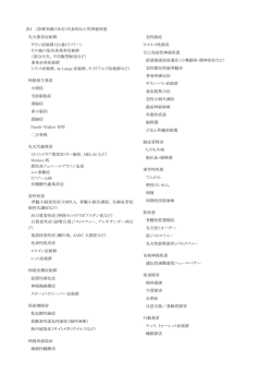 表1 （診療実績のある）代表的な小児神経疾患 先天異常症候群 ダウン