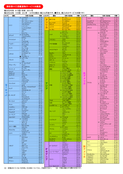 詳細はこちらをご覧ください。