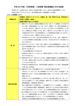 お客様 満足度調査 回答 - おおひらき訪問介護サービス