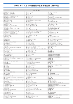 過去の来場企業一覧