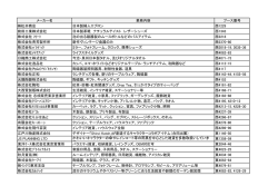 2016SSギフトショーブース一覧